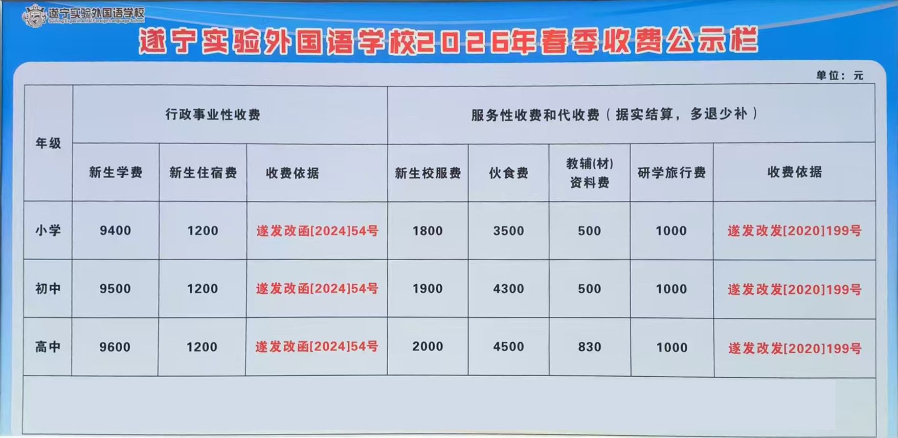 遂宁实验外国语学校收费表