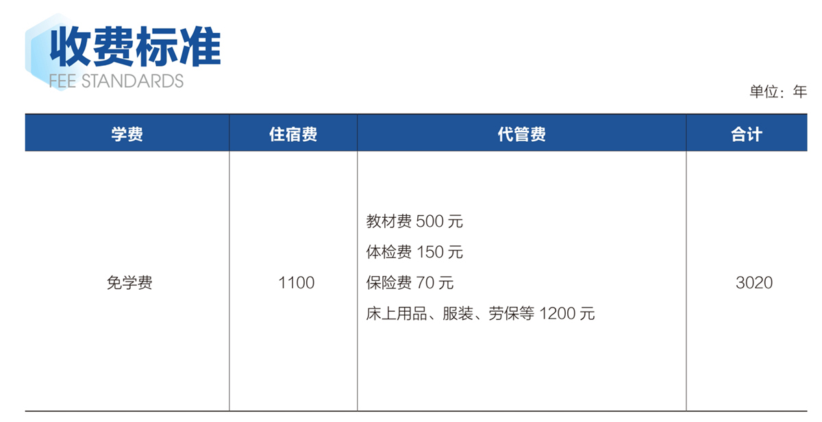 四川矿产机电技师学院收费标准